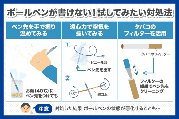 インク が ある の に 書け ない ボールペン